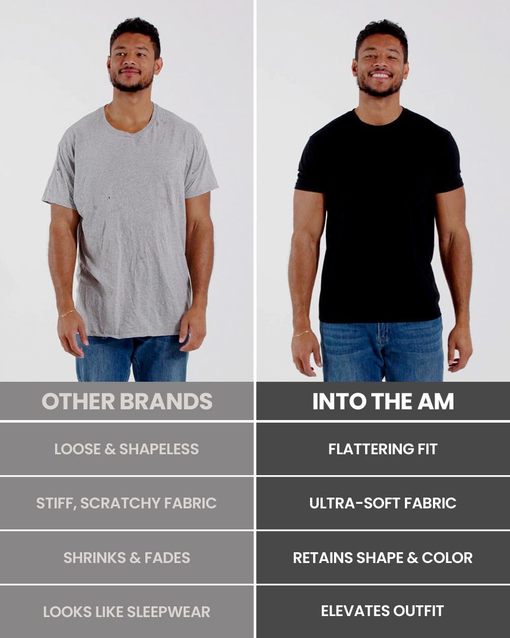 Men'S T-Shirts Soft Cotton Blend Crew Neck Tee S - 4XL Athletic Fit Plain Basic T-Shirt for Men
